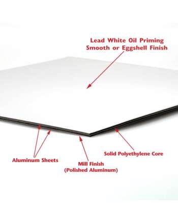 Lead White Oil-Primed ACM Panel (Eggshell) 8x10